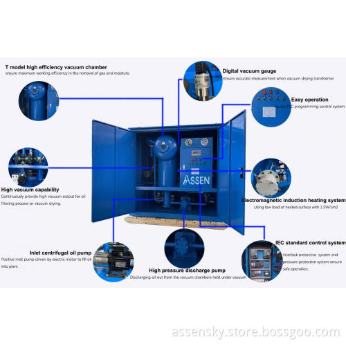 Double-stage Transformer Oil Filtration Machine